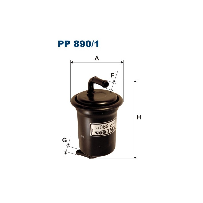 PP 890/1