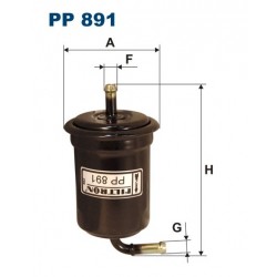 PP 891