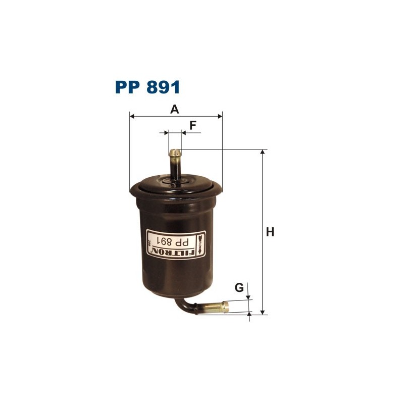 PP 891
