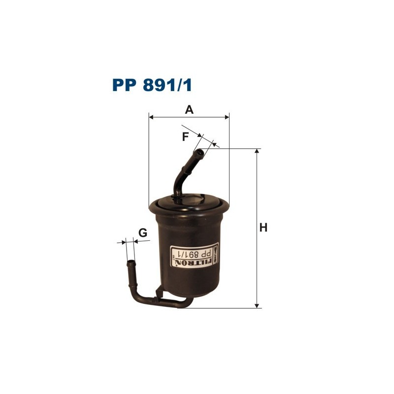 PP 891/1