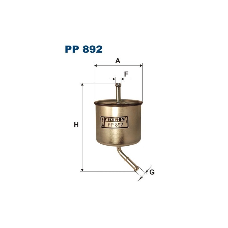 PP 892