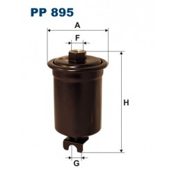 PP 895