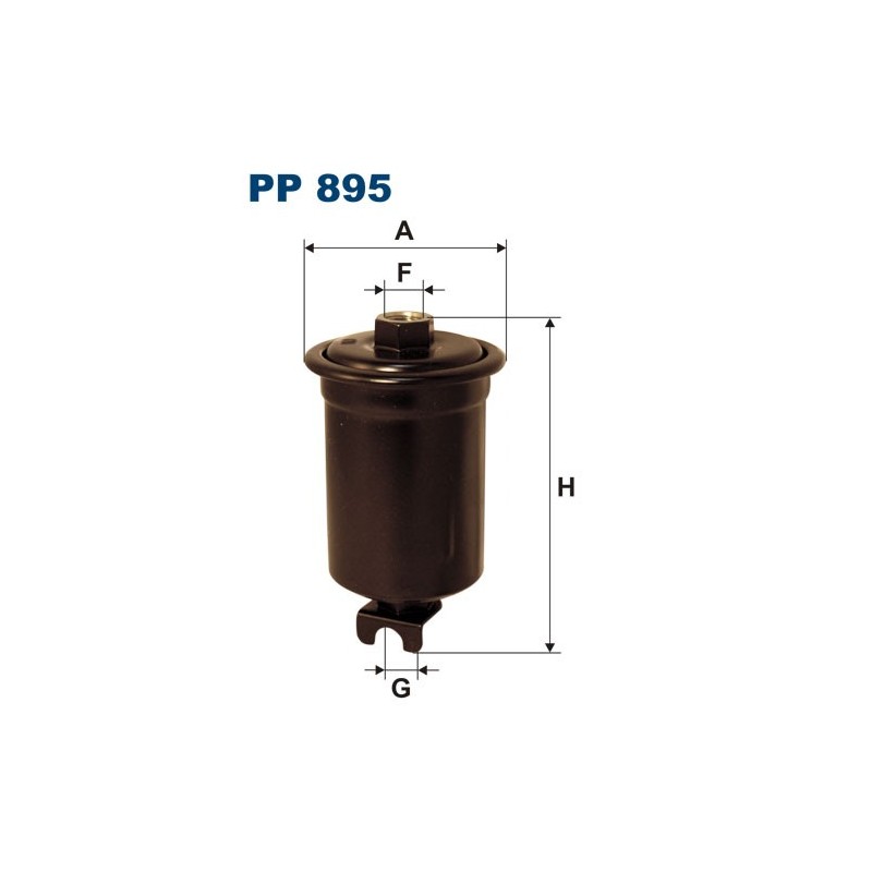 PP 895