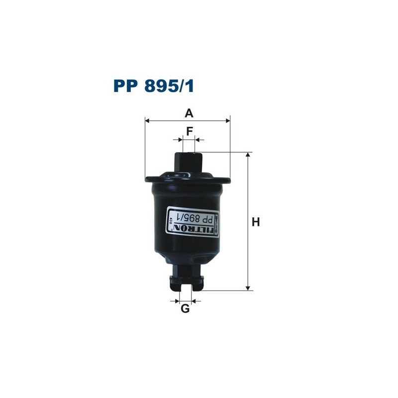 PP 895/1
