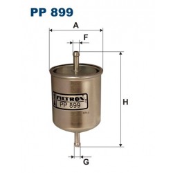 PP 899