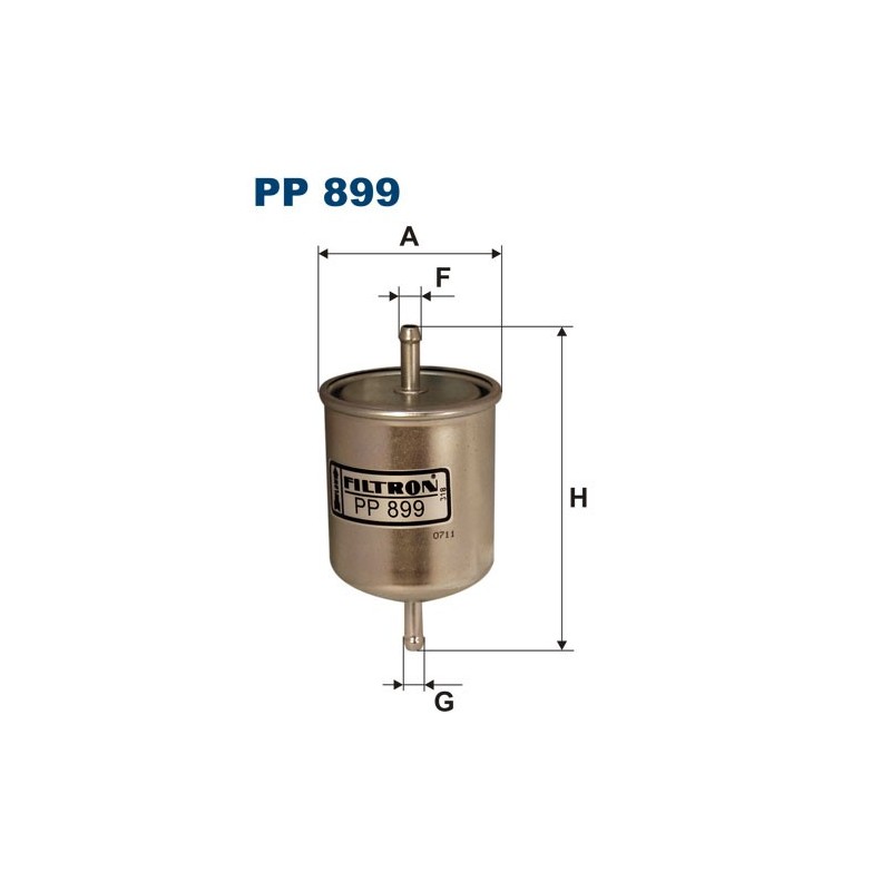 PP 899