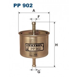 PP 902