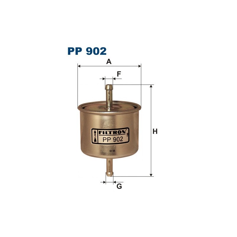 PP 902
