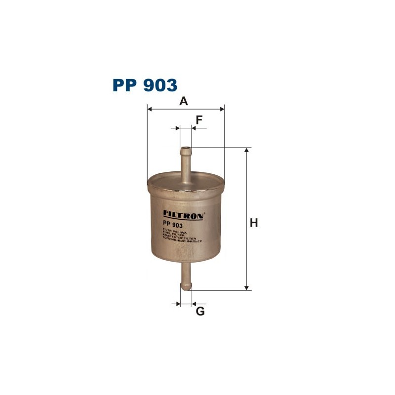 PP 903