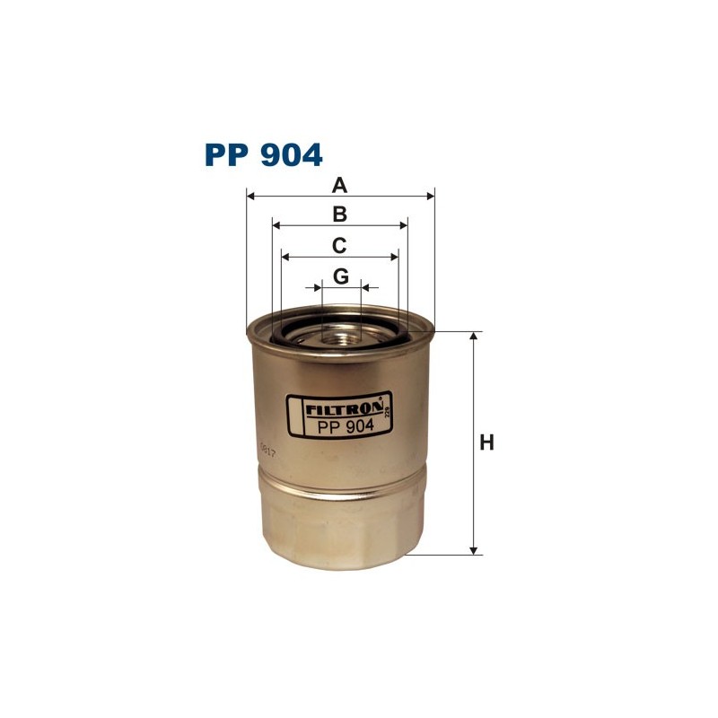 PP 904