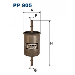 PP 905