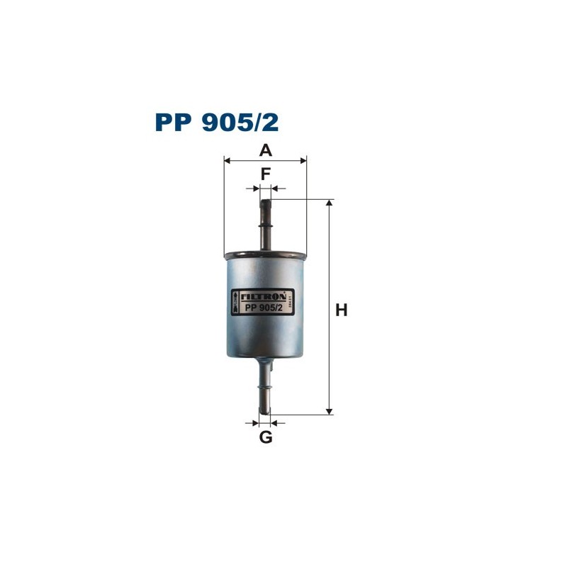 PP 905/2