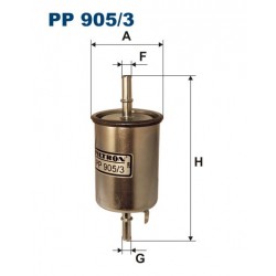 PP 905/3