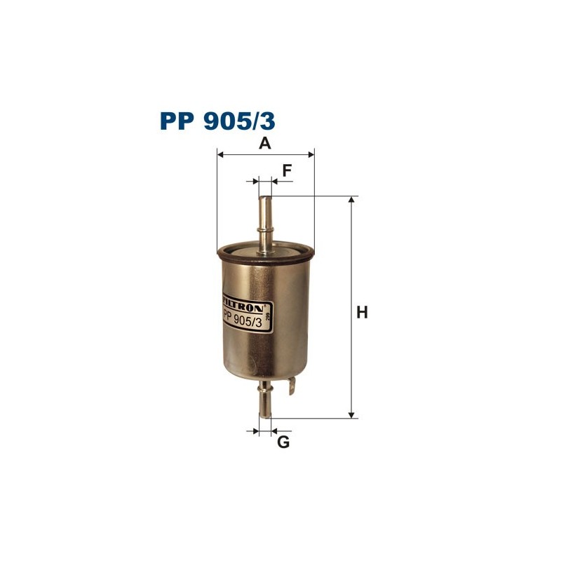 PP 905/3