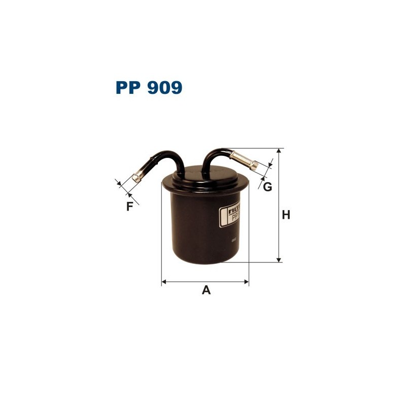 PP 909