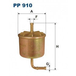 PP 910