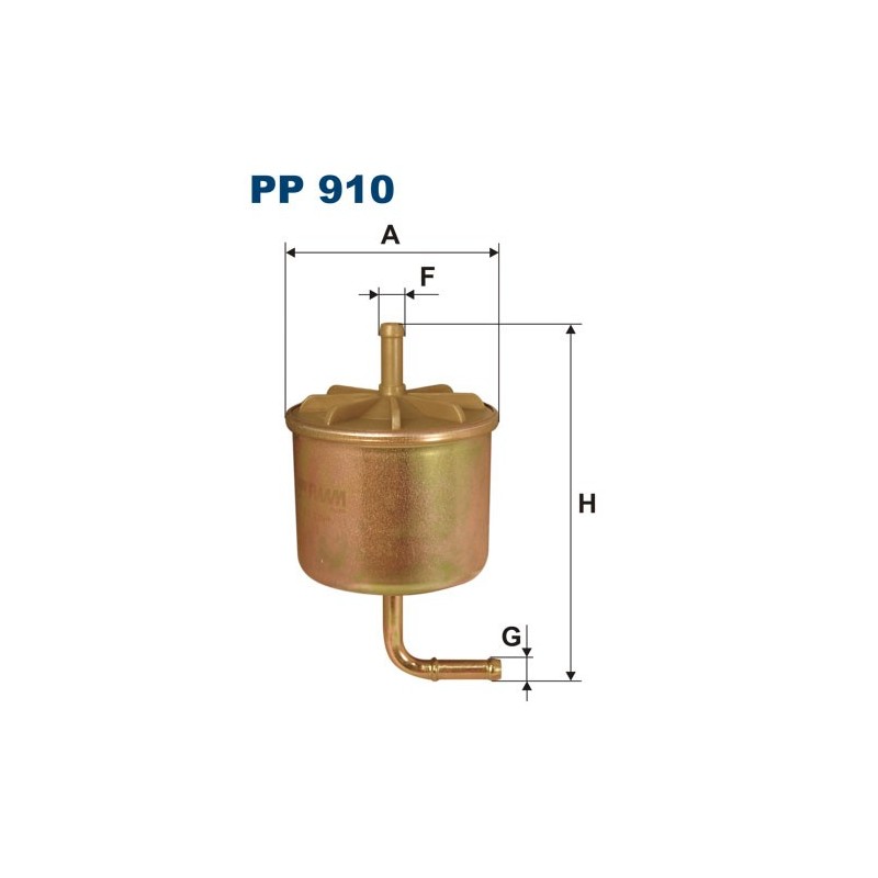 PP 910