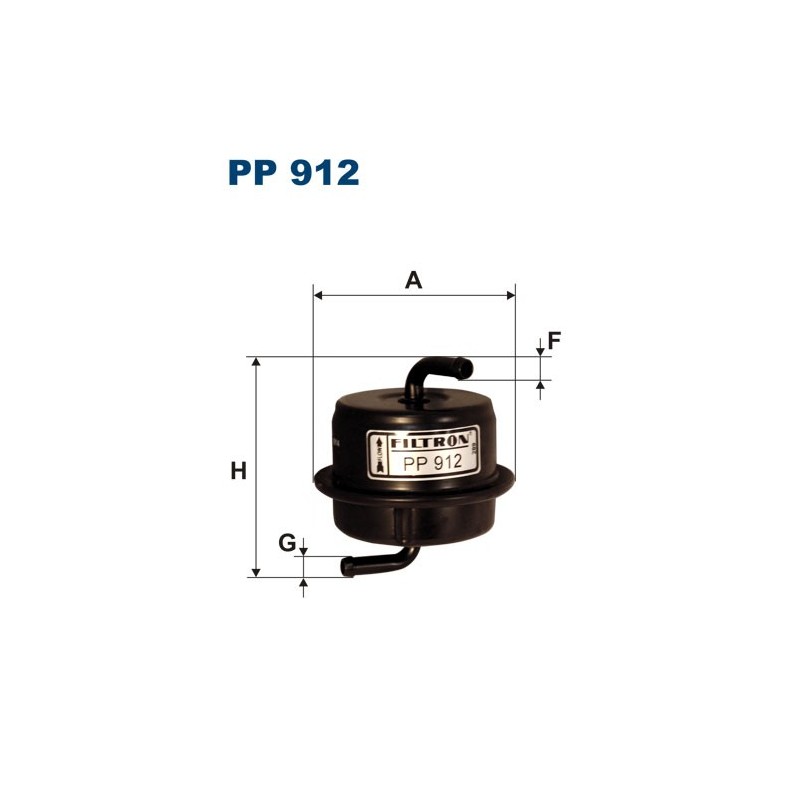 PP 912