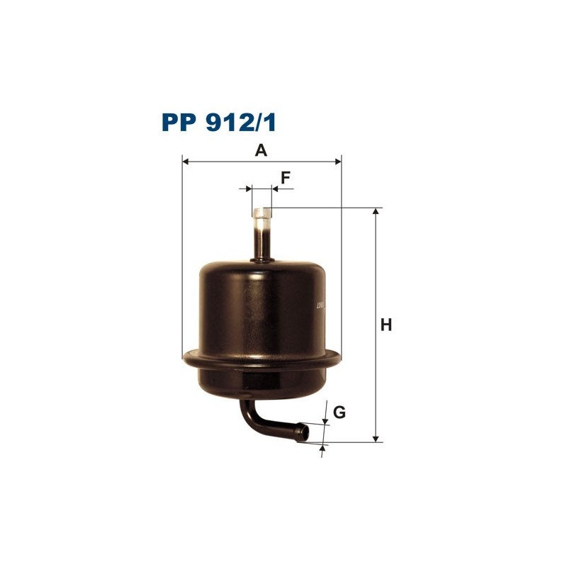PP 912/1