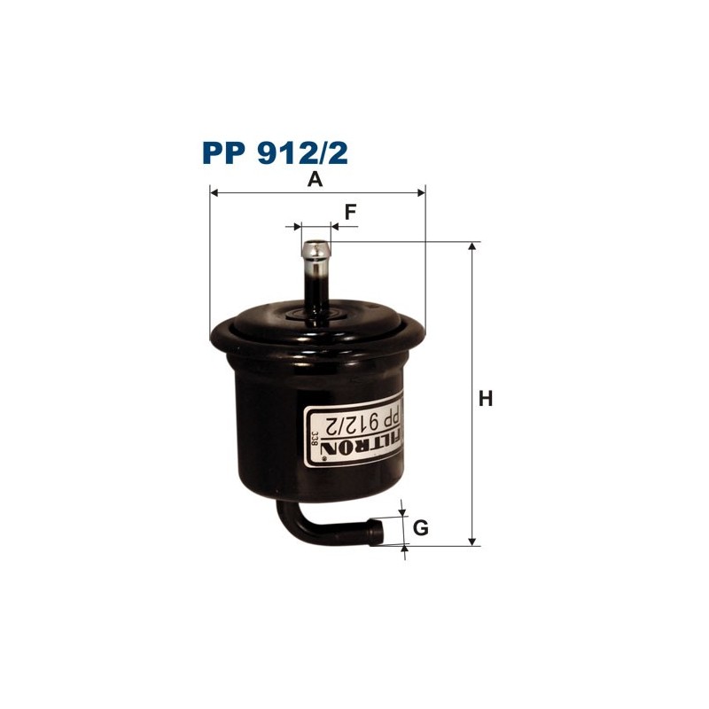 PP 912/2
