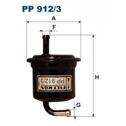 PP 912/3