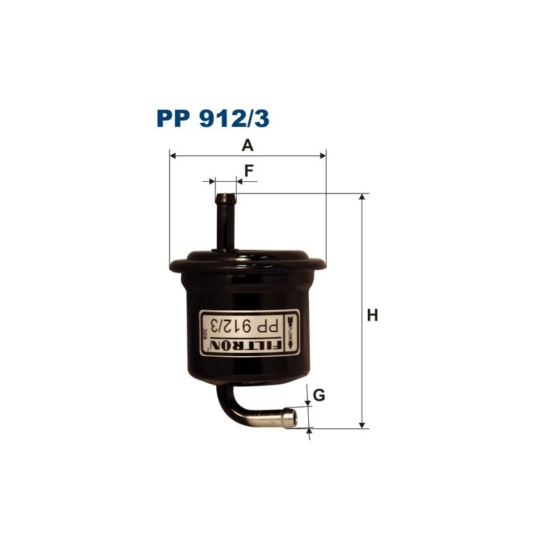 PP 912/3