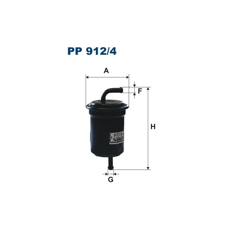PP 912/4