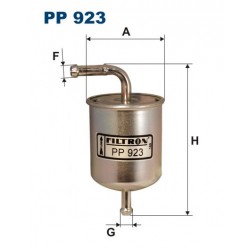 PP 923