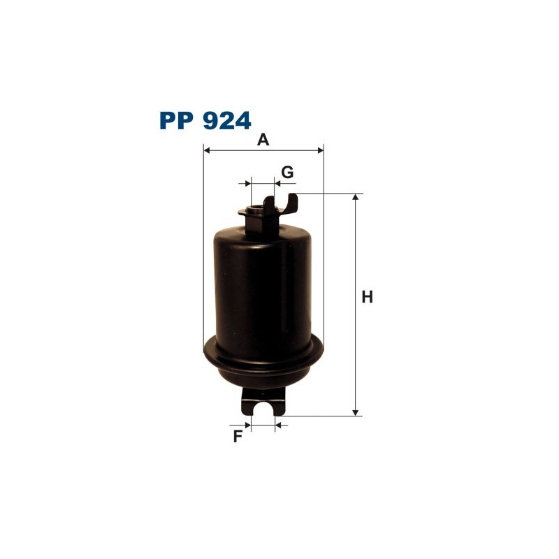 PP 924