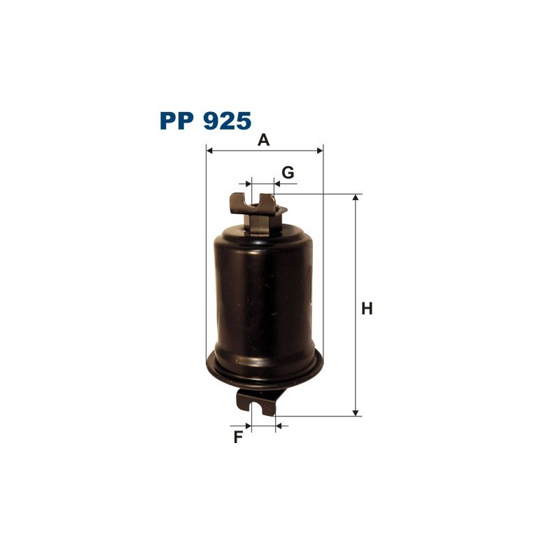 PP 925