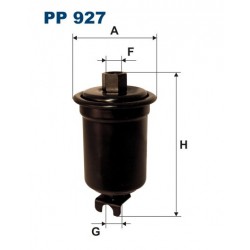 PP 927
