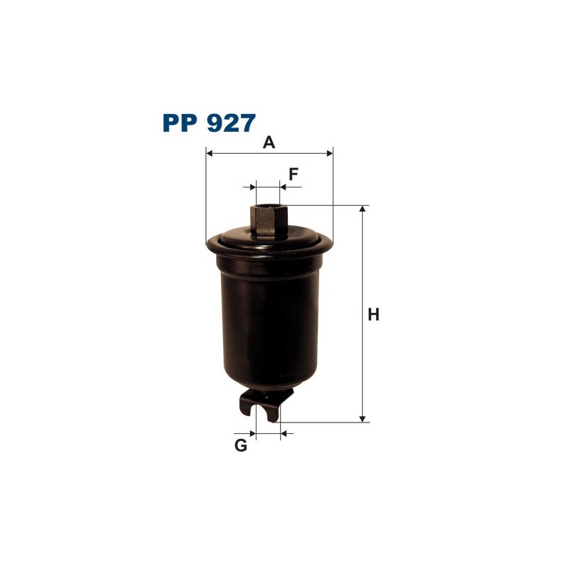 PP 927