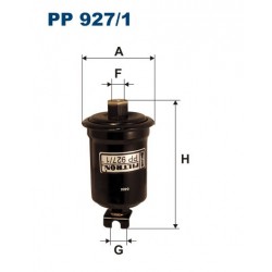 PP 927/1