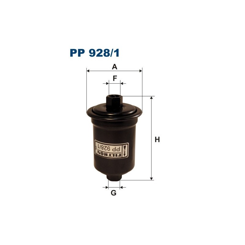 PP 928/1