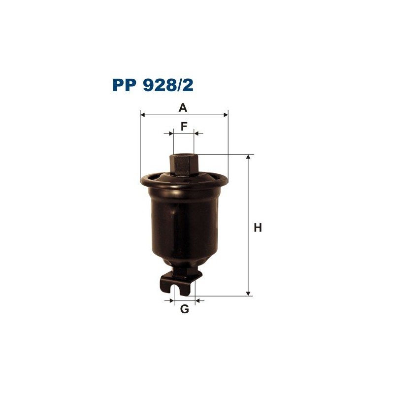PP 928/2