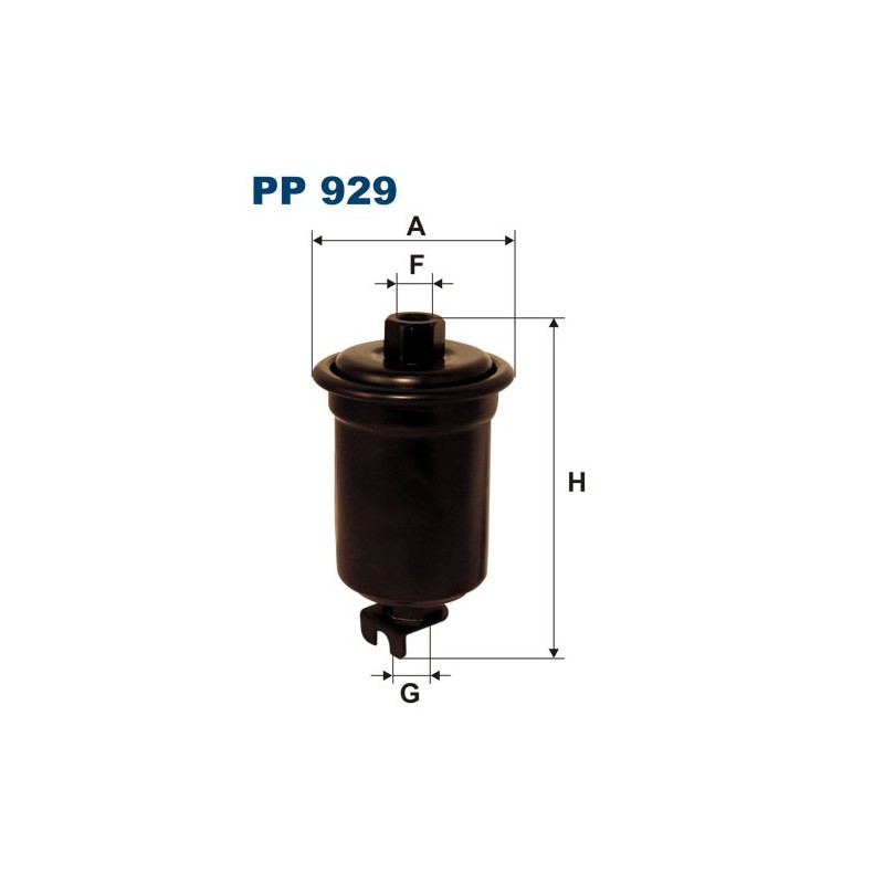 PP 929