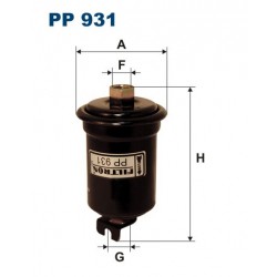 PP 931