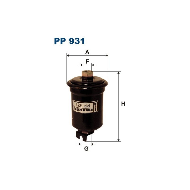 PP 931