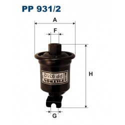 PP 931/2