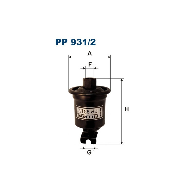 PP 931/2