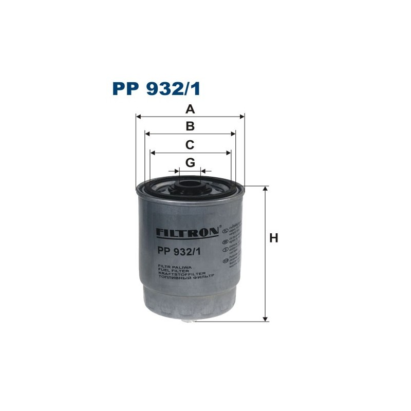 PP 932/1