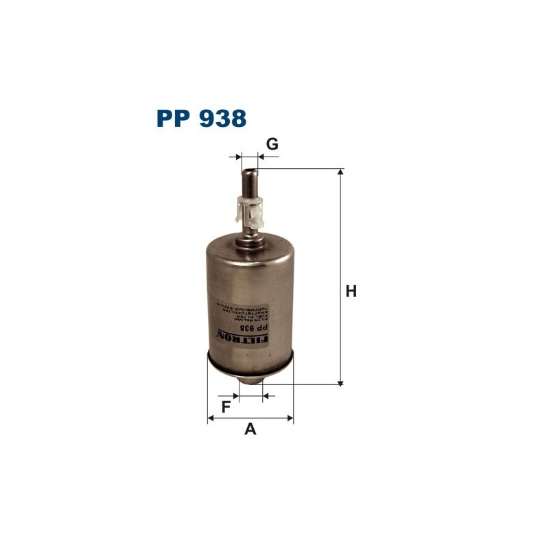 PP 938