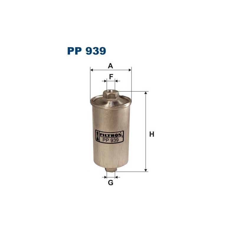 PP 939
