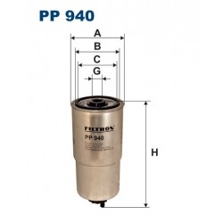 PP 940