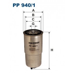 PP 940/1