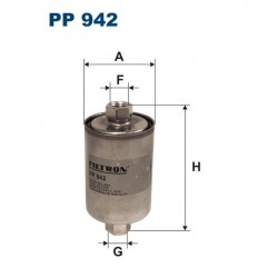 PP 942