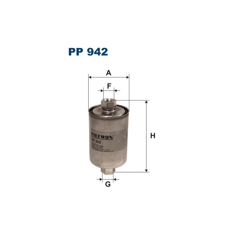 PP 942