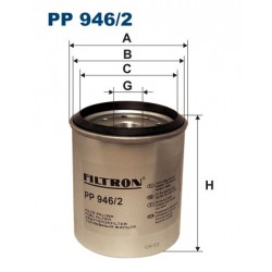 PP 946/2