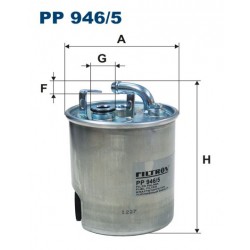 PP 946/5