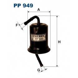 PP 949